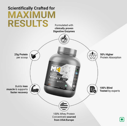 Biozyme Performance Whey